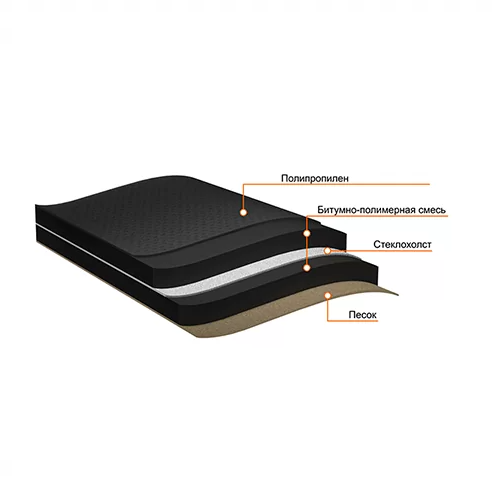 Подкладочный ковер Anderep GL Plus new